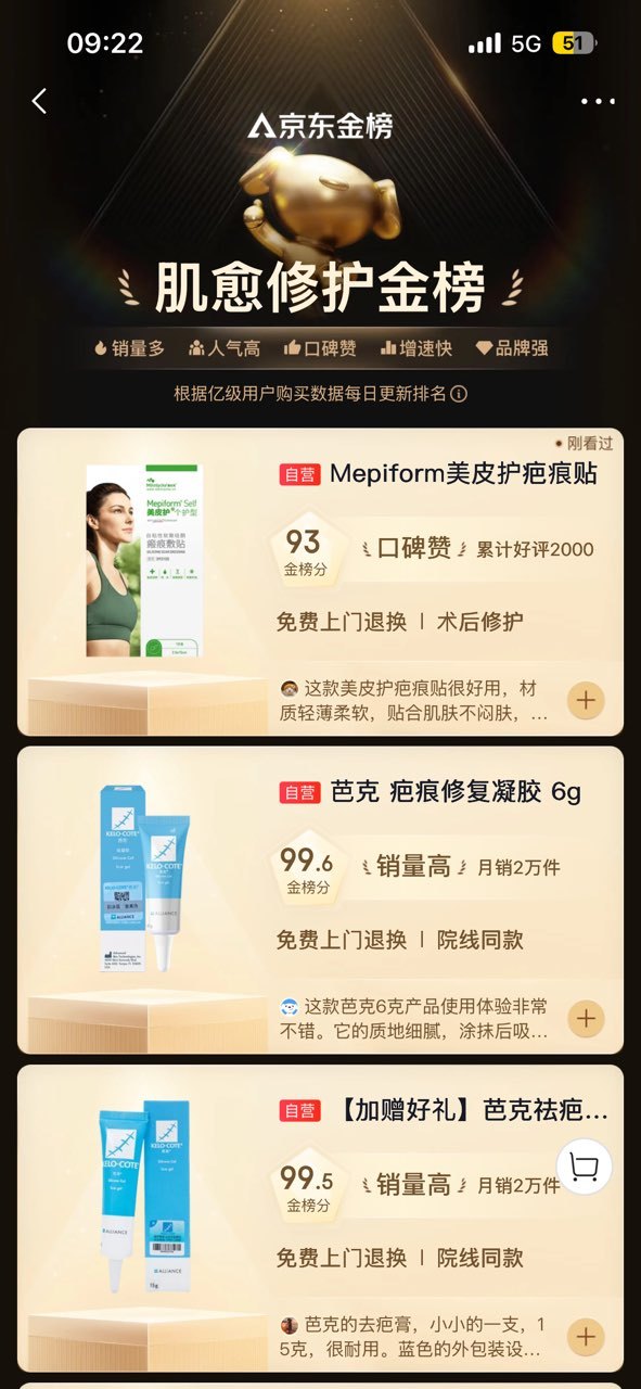 谁还不知道！京东悄悄开了个医用个护店，全网第一家诶！以前买点创可贴、棉签、敷料啥