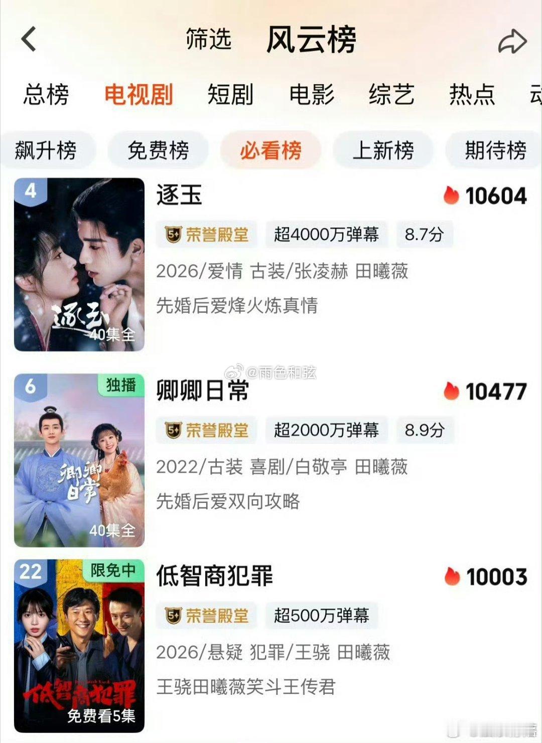 田曦薇唯一爱奇艺三破万女主田曦薇也太棒了 很厉害啊 