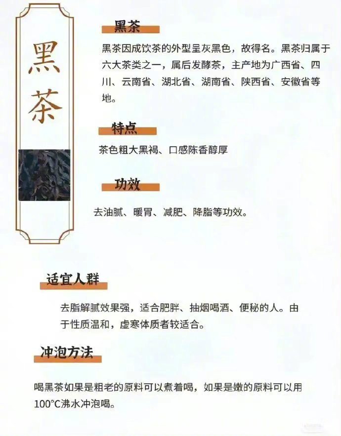 九张图，一次给你讲清楚六大茶类。该喝什么，一目了然！我的宝藏食谱
