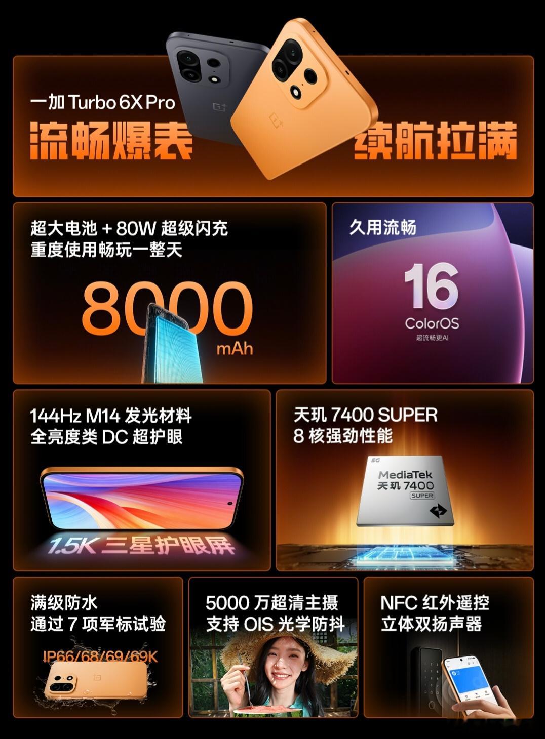 【一加Turbo 6X Pro正式发布】6.78英寸1.5K三星M14直屏，14