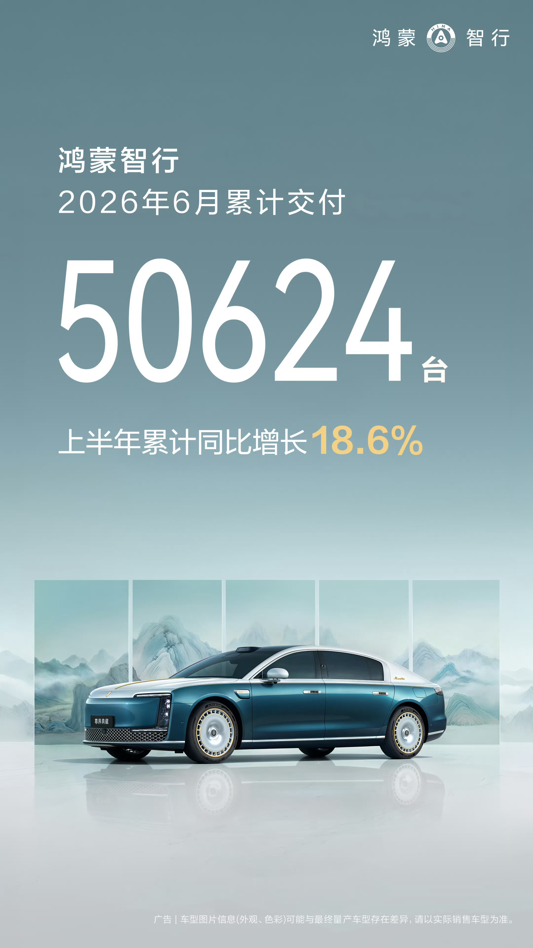 鸿蒙智行6月战报：累计交付50624台 ！ 