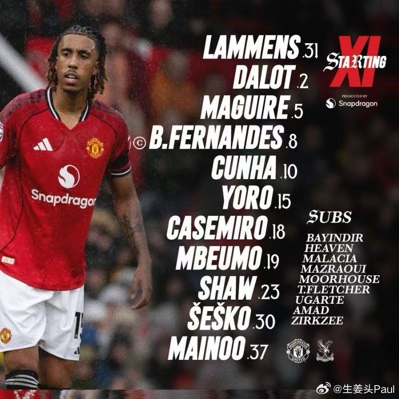 曼联vs水晶宫 曼联首发出炉：谢什科首发，阿玛德替补拉门斯达洛特、马奎尔、约罗、