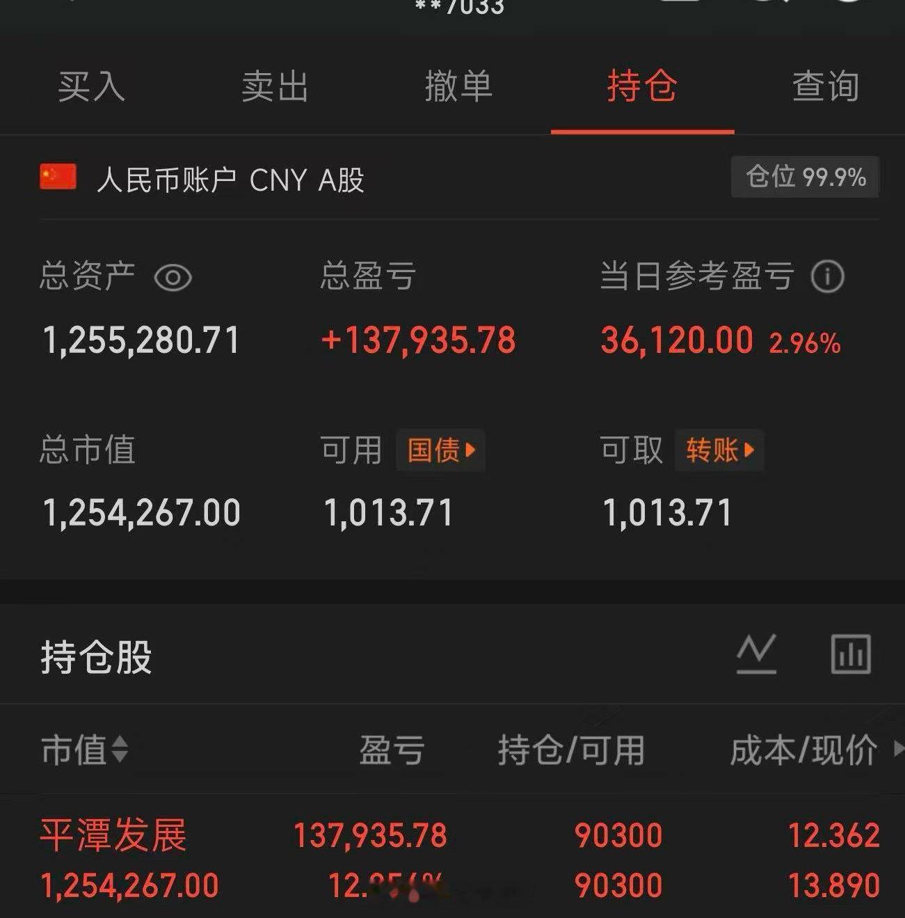 100个本金，目标一年做到翻倍，（启动第3天）  拒绝马后炮；今买入：  无今日