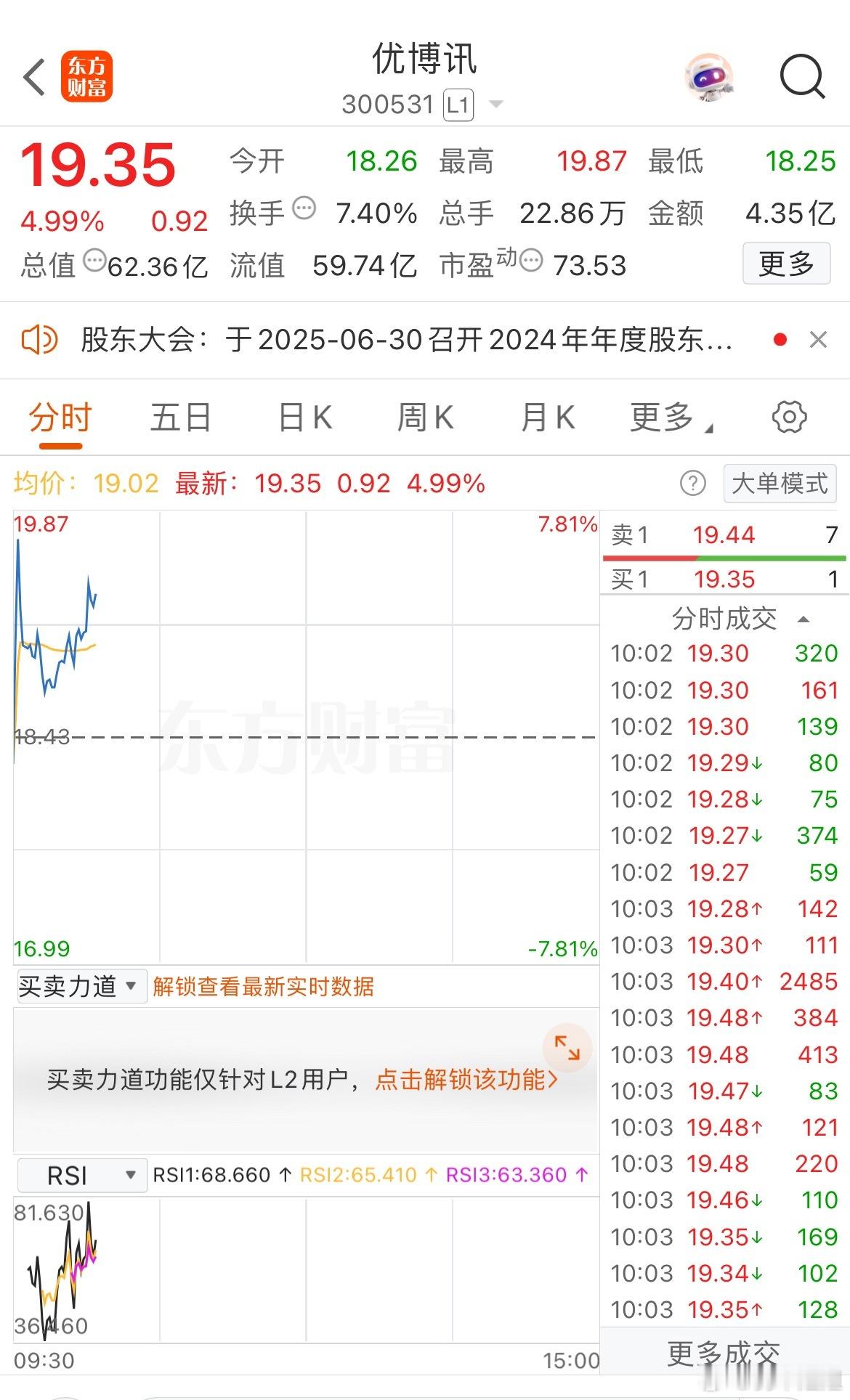 唉😮‍💨感觉错失了几个亿 ​​​