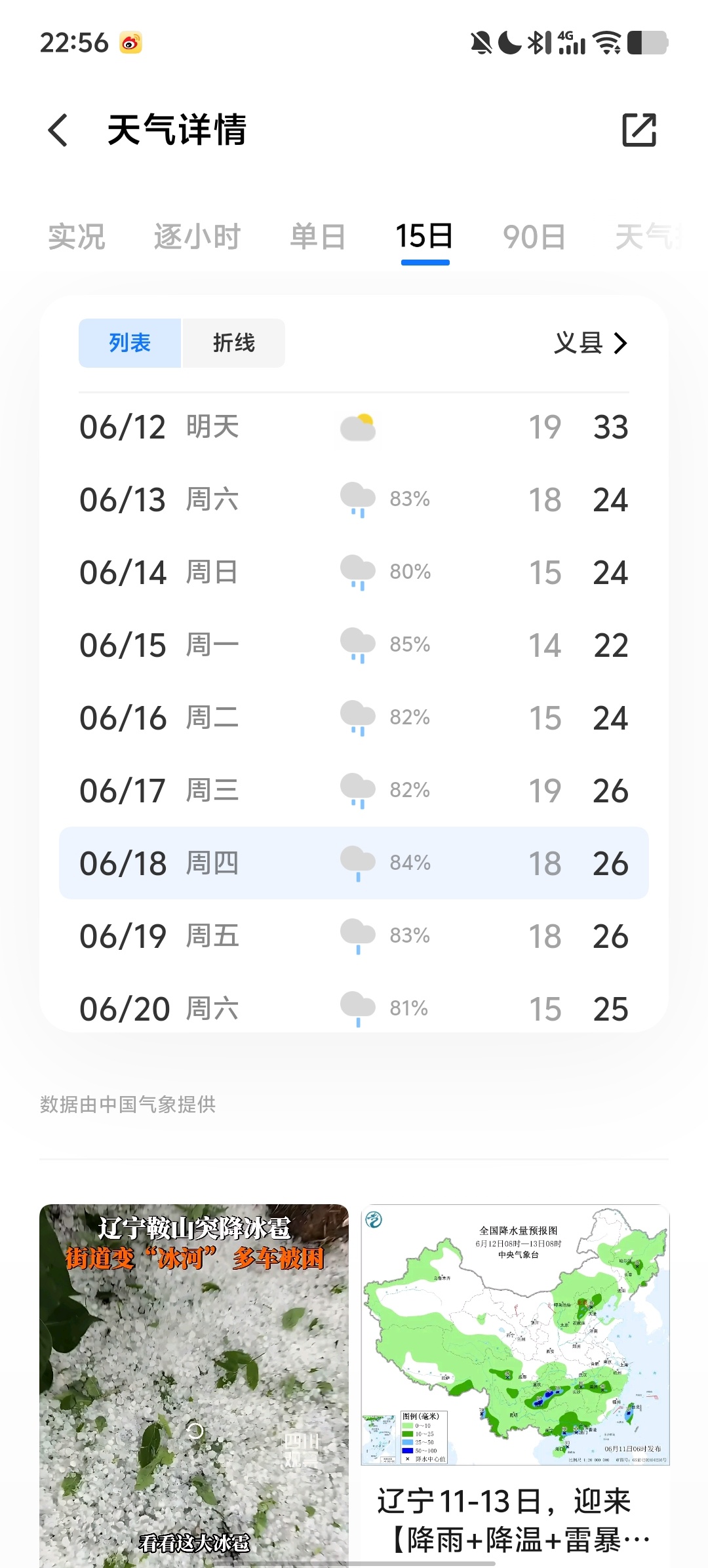 这个天气是疯了吗 