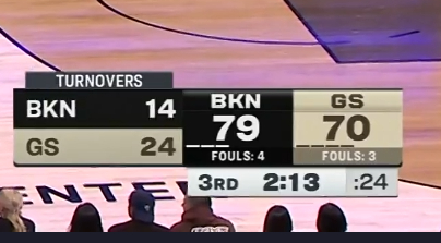 真TM的下饭啊  3节没打完24个失误篮网vs勇士