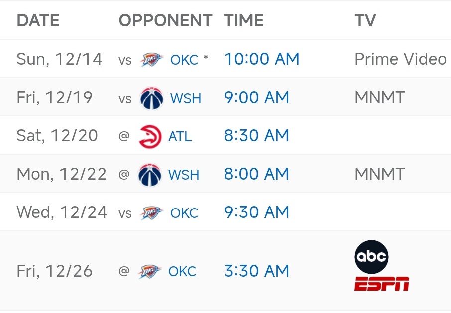 马刺接下来的6场比赛，3战雷霆！颤抖吧～