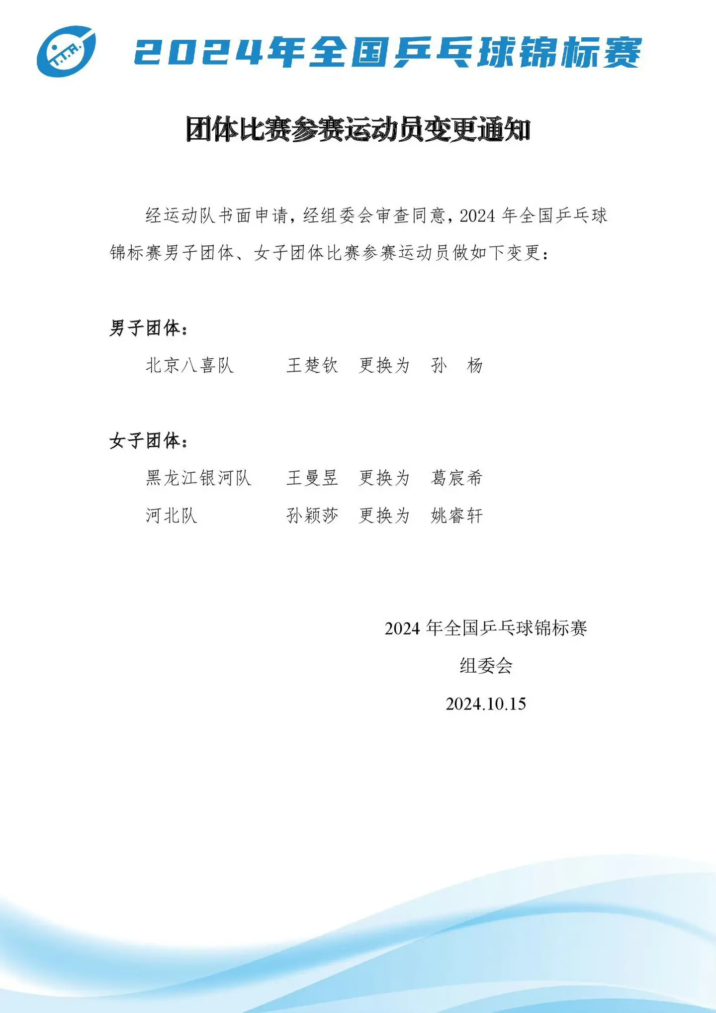 2024全国乒乓球锦标赛运动员更变通知 国乒主力孙颖莎，王曼昱，王楚钦...