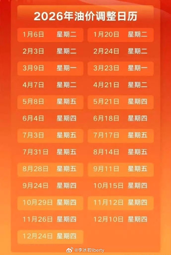 油价或重回9元时代3月23日24时零售油价的调价幅度将在2000元/吨左右折合9