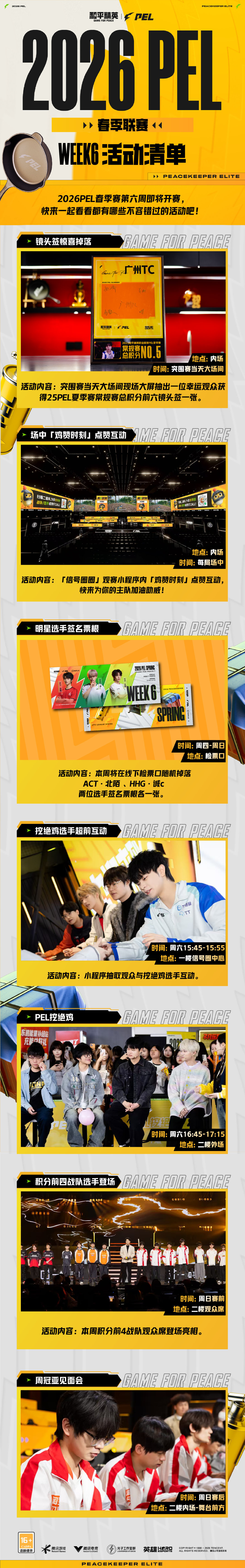 【2026PEL春季赛WEEK6活动清单】2026PEL春季赛2026PEL 2