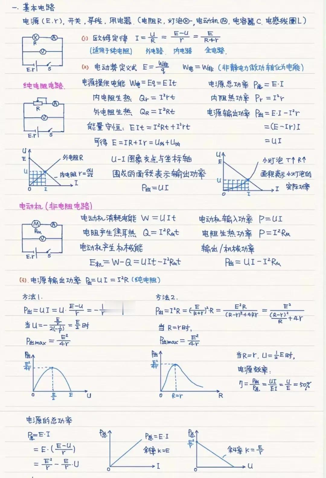 电路与电学实验复习总结笔记