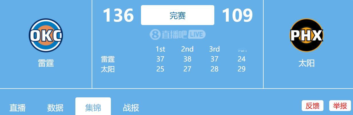 2026.02.12 NBA常规赛 太阳vs雷霆 全场比赛录像回放雷霆大胜太阳 