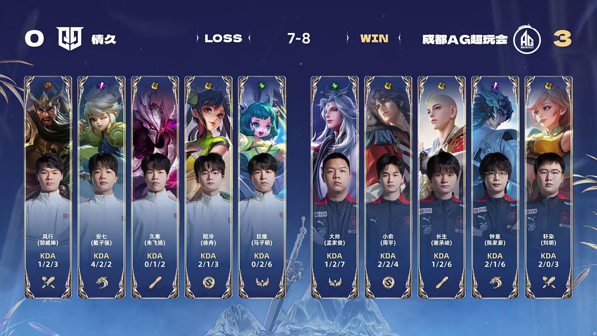 轩染姬小满MVP  姬小满关键出手瞬秒对方核心孙尚香，成都AG最终团灭对手，直破