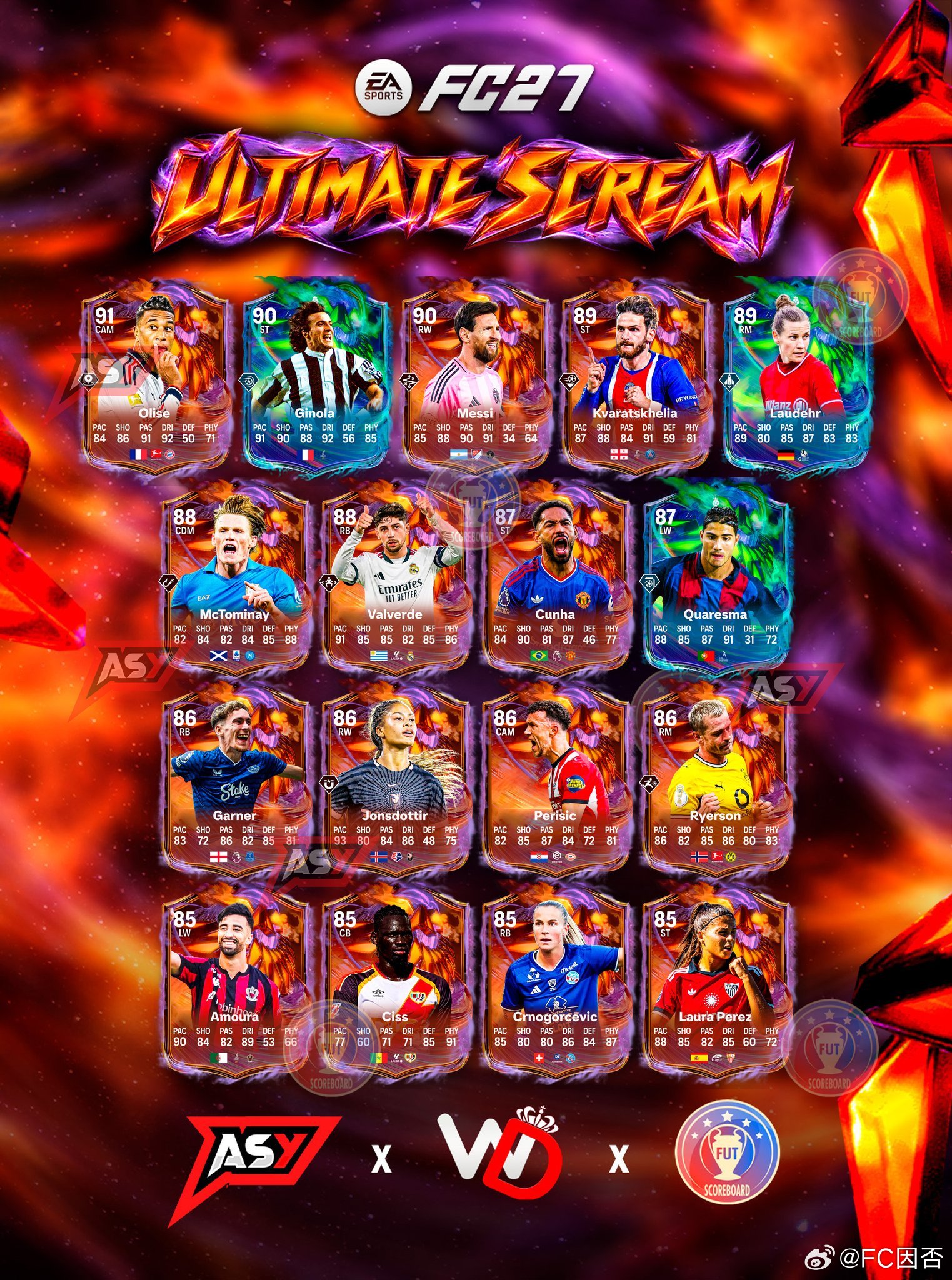 UltimateScream Team2最终数据特性 ​​​
