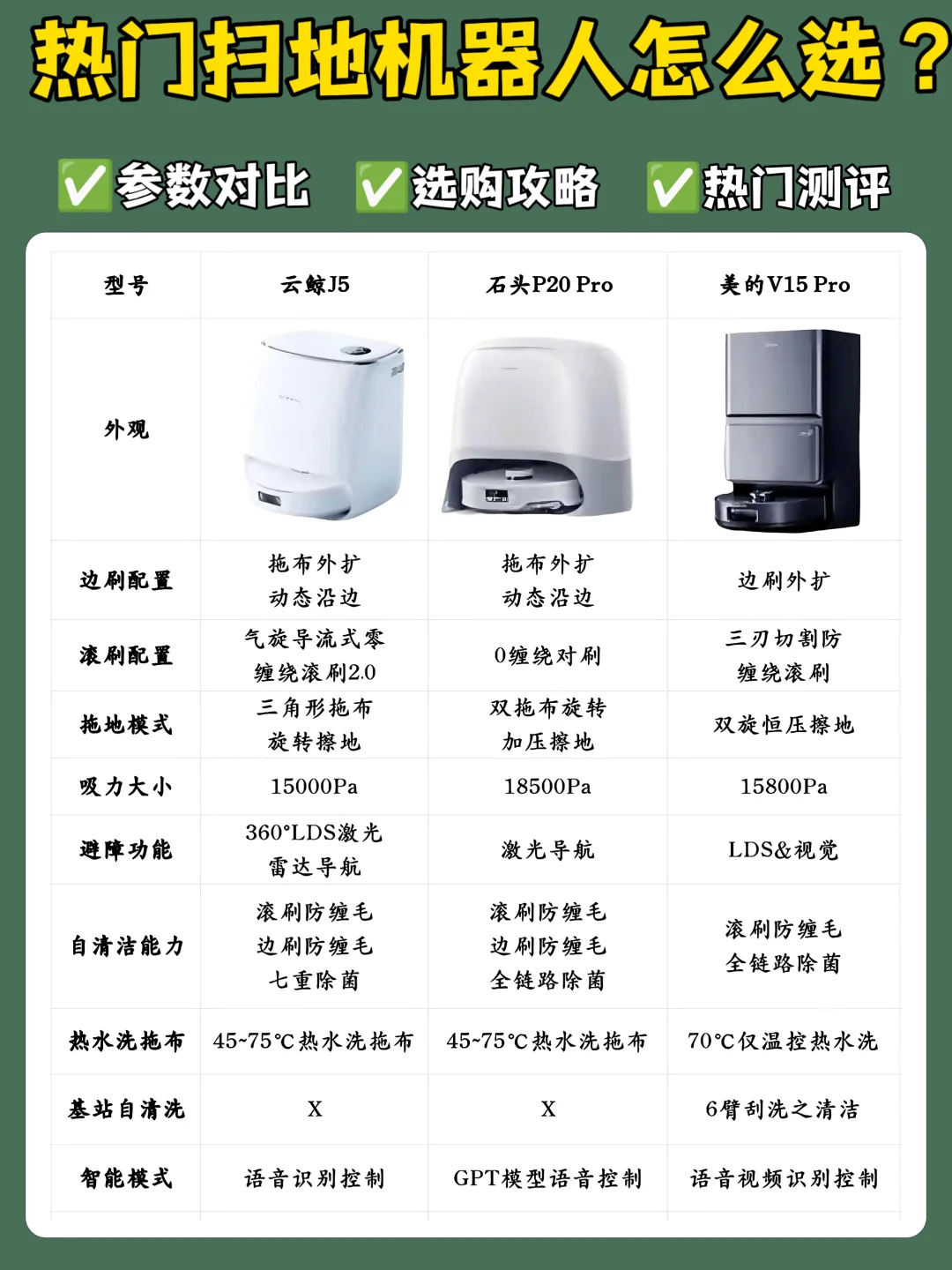 扫地机器人决赛圈，让清洁变的轻松智能