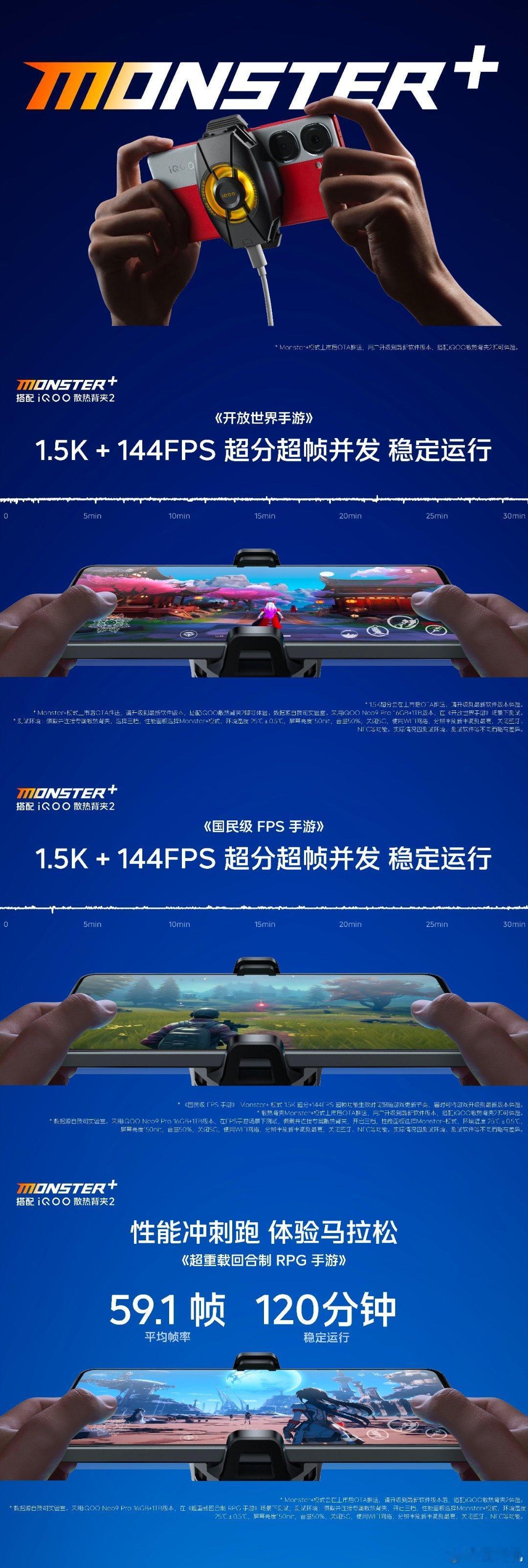 iQOO Neo9系列通过与iQOO散热背夹2强强联合，正式上线Monster+