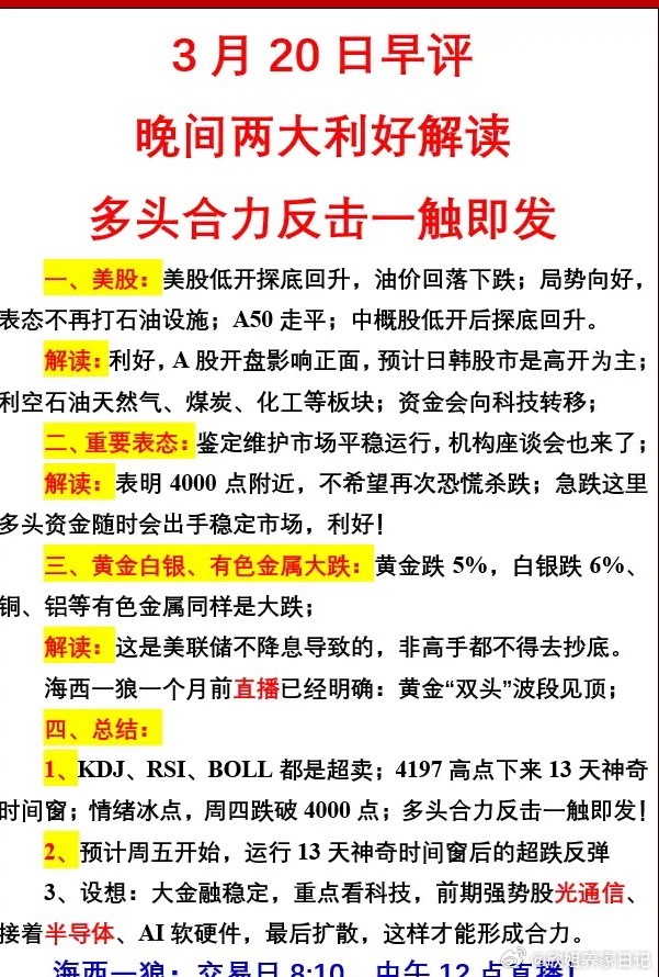 3.20早评｜晚间两大利好落地，多头反击一触即发隔夜全球市场大震荡，两大关键利好