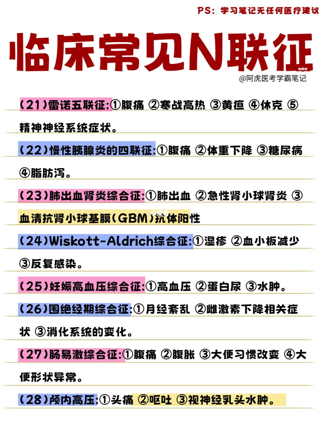 医学生笔记📒｜临床常见N 联征👆