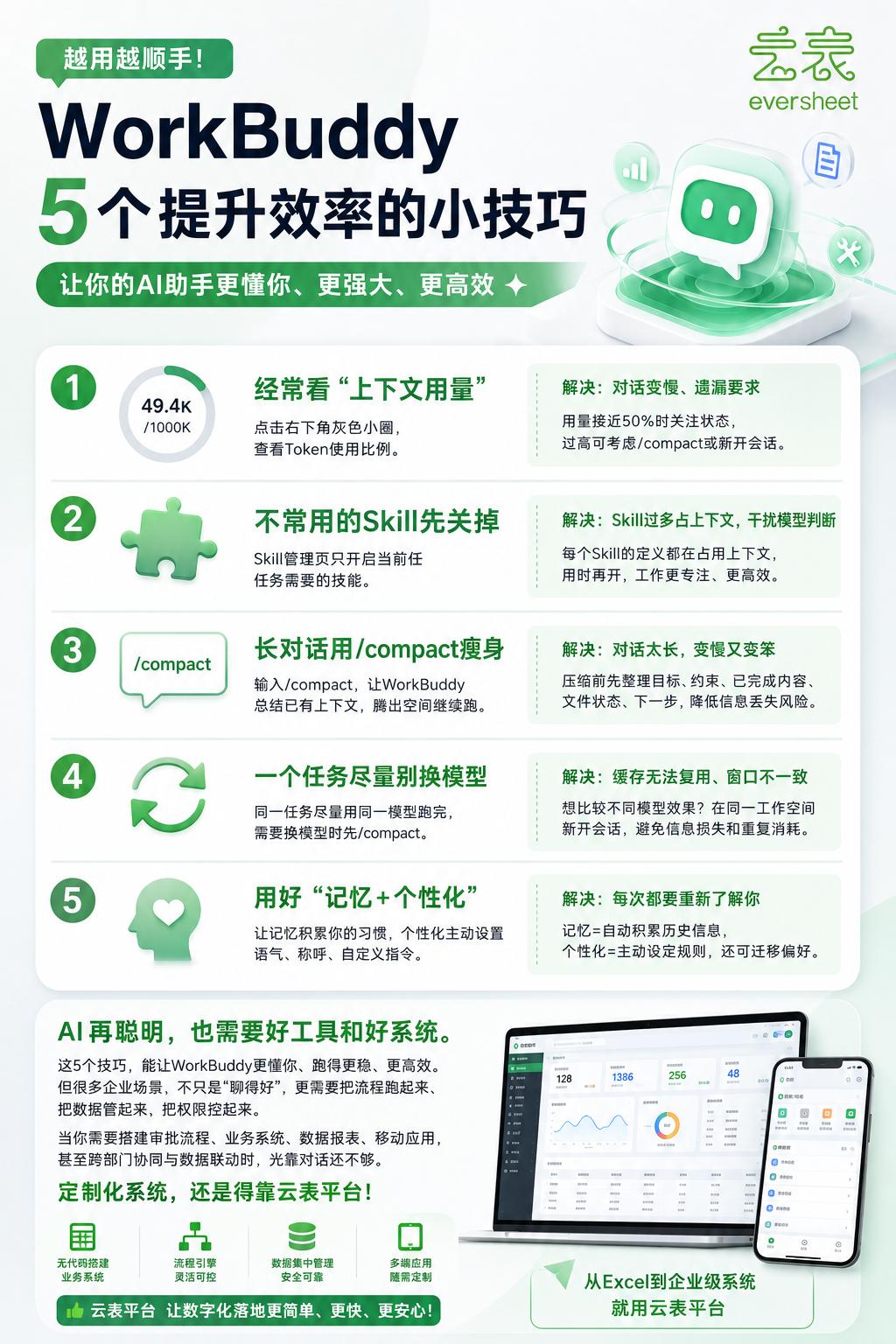 让你的 WorkBuddy 越用越好用的5个小技巧！

对话聊久了，记得看上下文