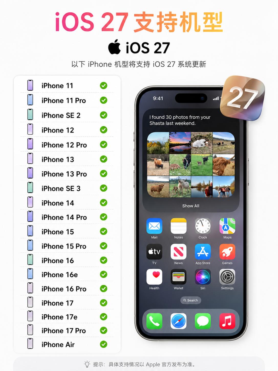 iPhone 用户自查｜你的机型能更 iOS27 吗？
刚刷到 iOS27 的支