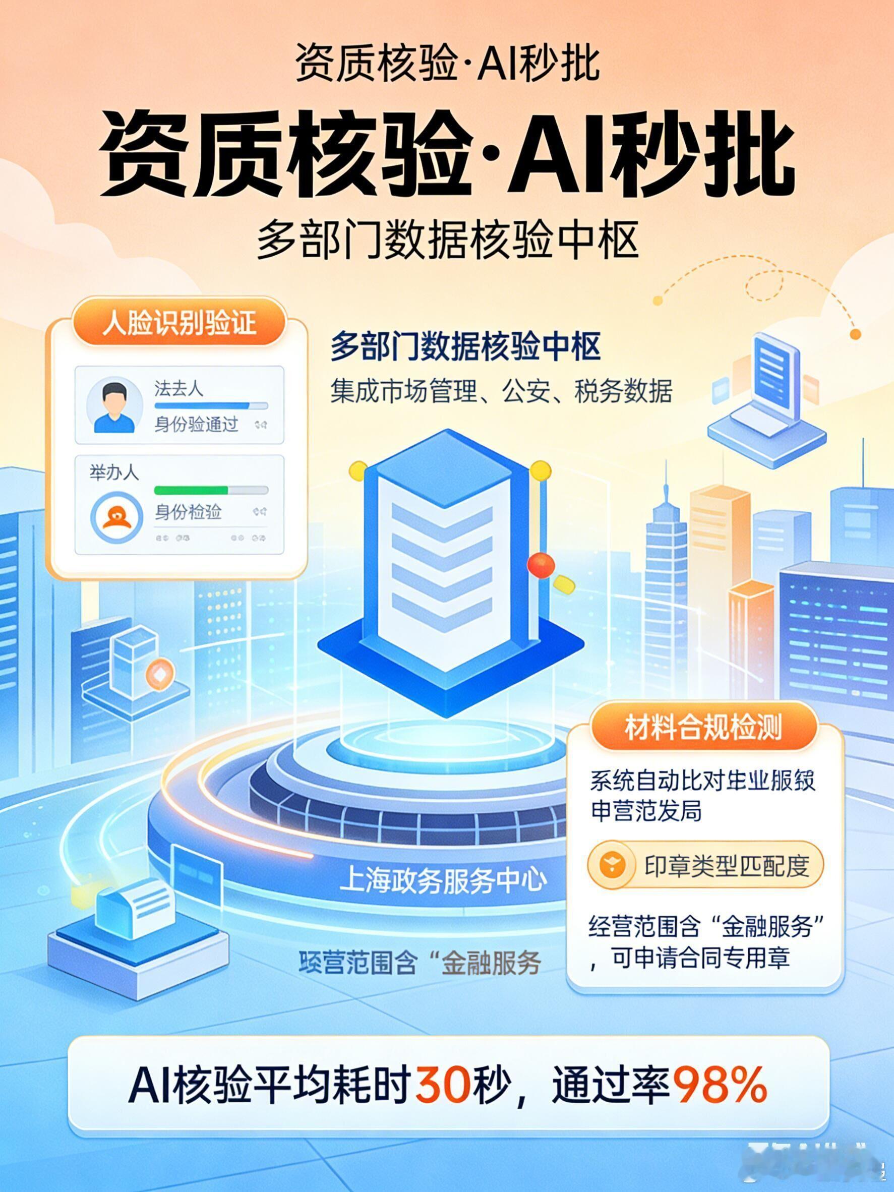 无缝衔接：上海刻章从备案到使用的全链条解析在上海创办企业，公章刻制曾是创业者面临