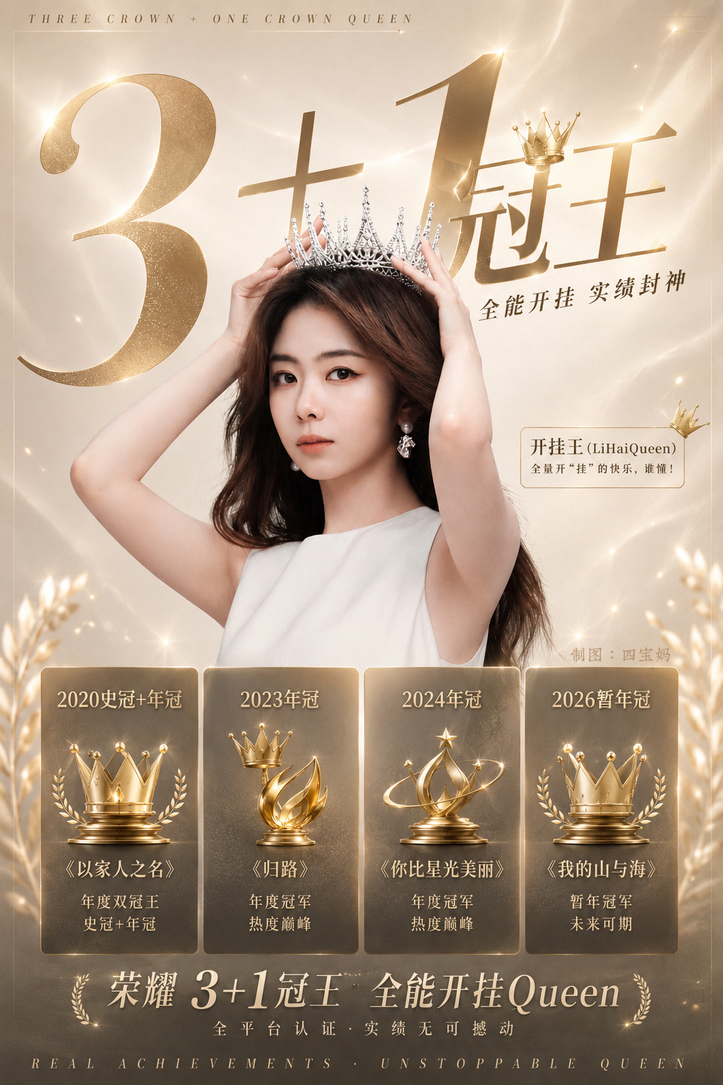 谭松韵收视女王 收视女王（论文怎么冒出一个谭松韵）谭松韵0531生日快乐