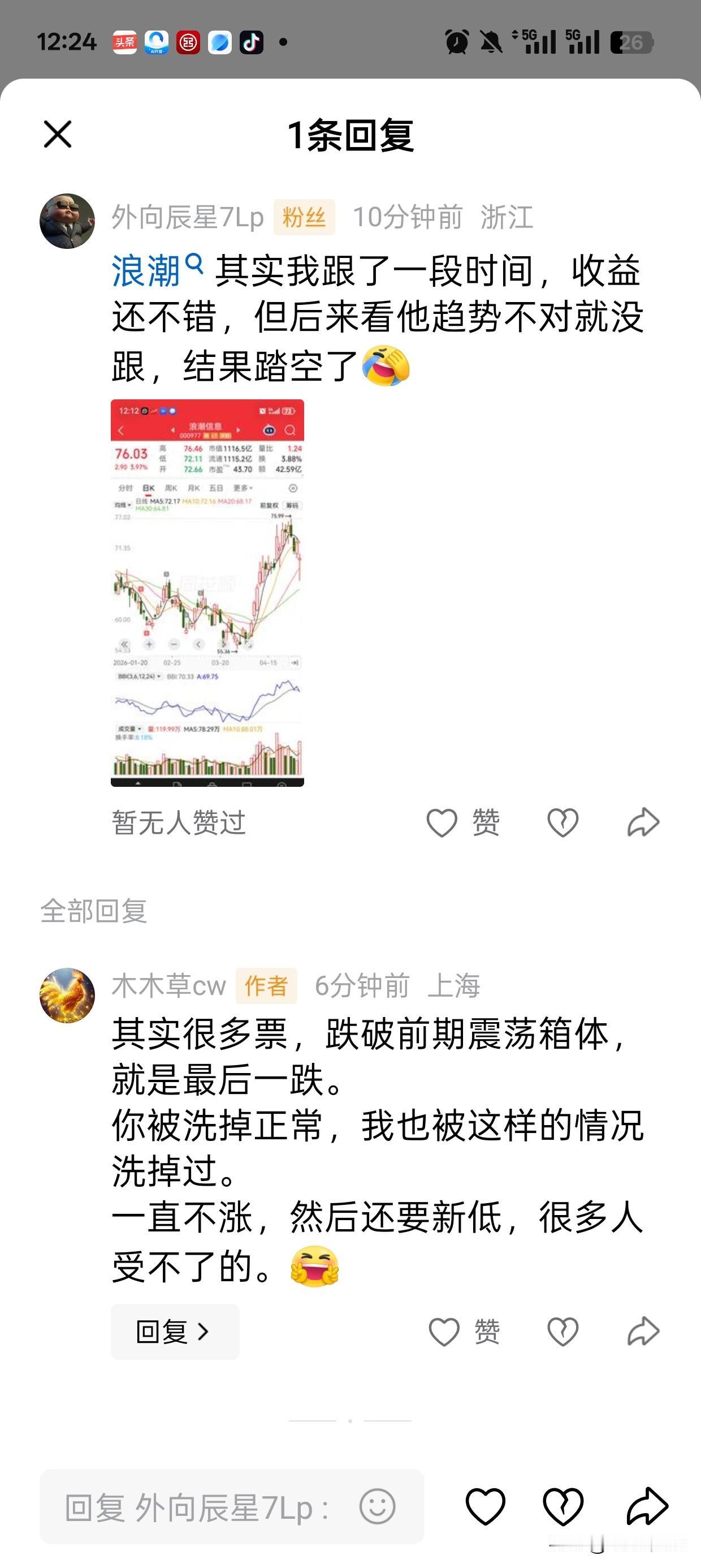 这个粉粉的情况很典型。你们平时肯定经常听到有人说，跌破某某均线我就卖。恩，洗的就