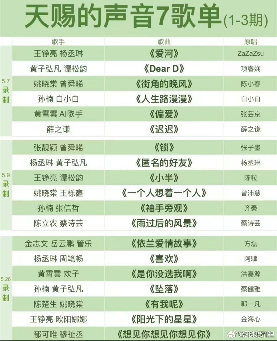 曝薛之谦音综只唱一首歌网传薛之谦天赐只唱一首爆料歌单敲定，薛之谦只独唱《迟迟》，