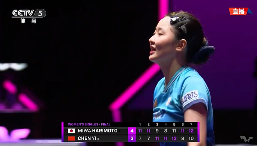 陈熠3比4张本美和张本美和冠军赛三连冠 横滨冠军赛，陈熠2比3张本美和；欧洲大满