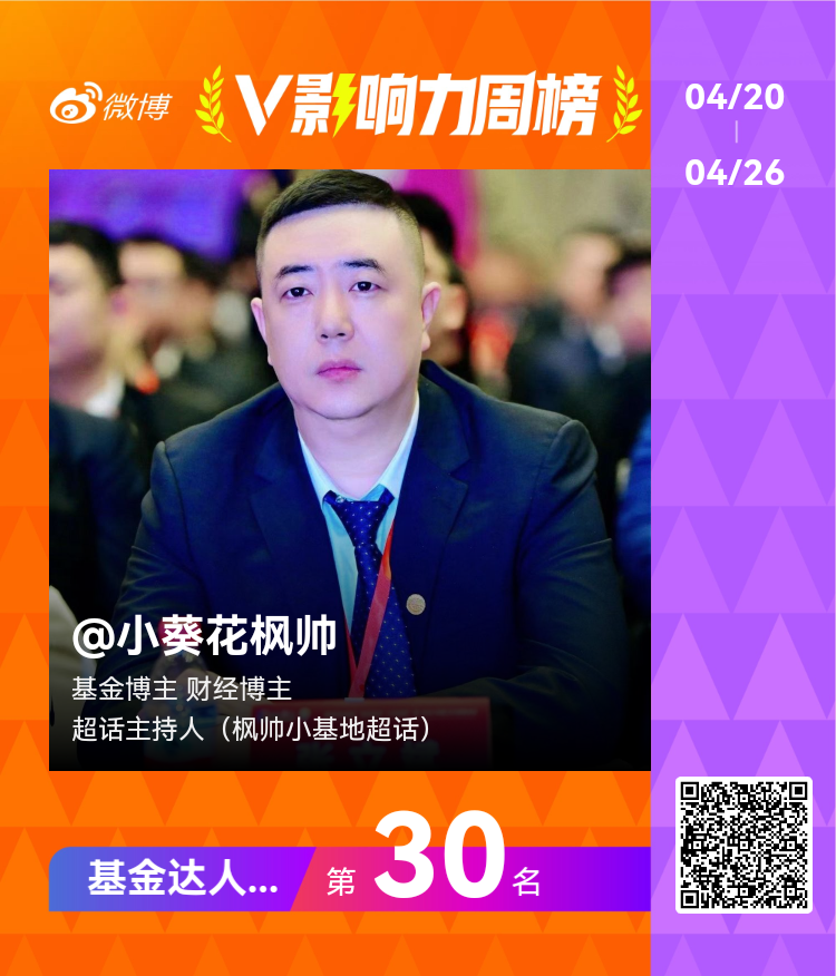【V影响力榜 2026年第17周】「基金达人周榜」揭榜啦！恭喜获得榜单前三名。点
