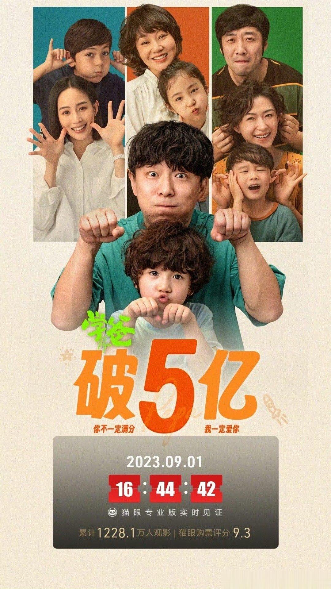 #学爸票房破5亿# 电影《学爸》上映15天，总票房破5亿。​该片由黄渤监制并主演