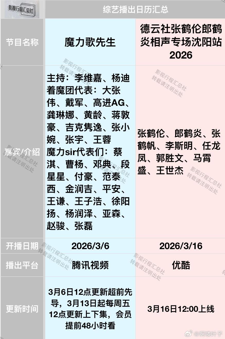 《魔力歌先生》综艺日历更新:3.6-3.16日开播《魔力歌先生》主持：李维嘉、杨