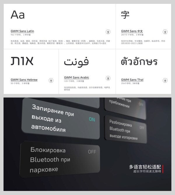 "长城共享体"字体全球免费开放商用：蒙纳字库与长城汽车联合打造