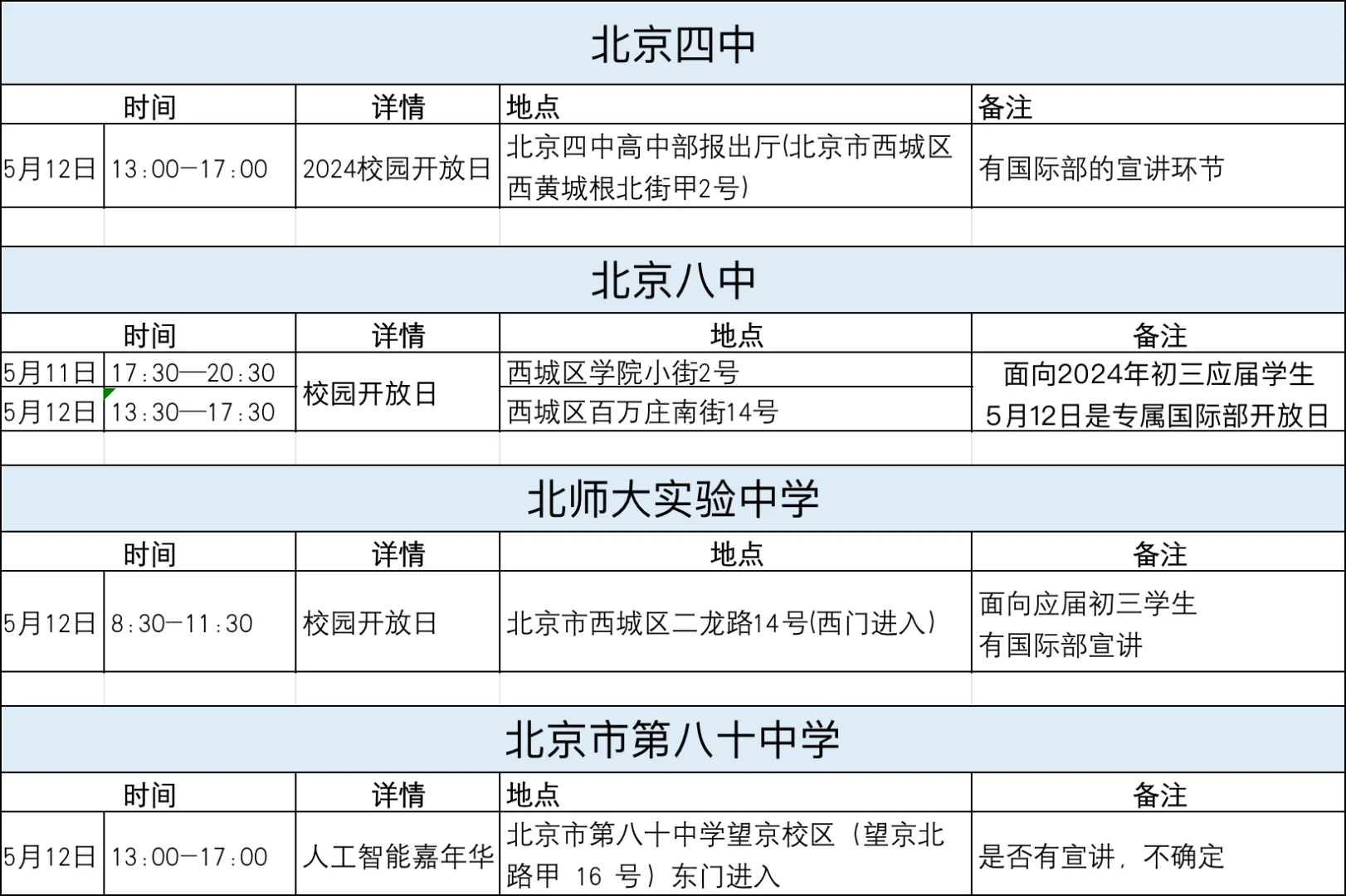 实验，四中，八中，八十中开放日扎堆！