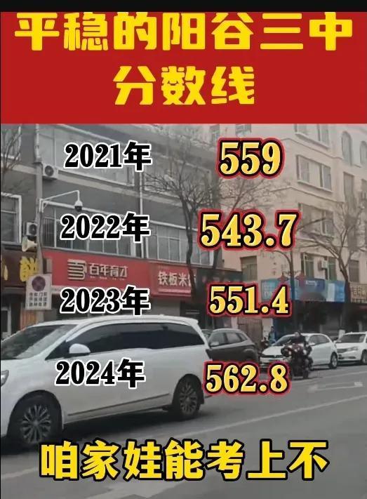 阳谷三中的录取分数线这几年都比较平稳，连续几年都在550分上下不超过15分，这对