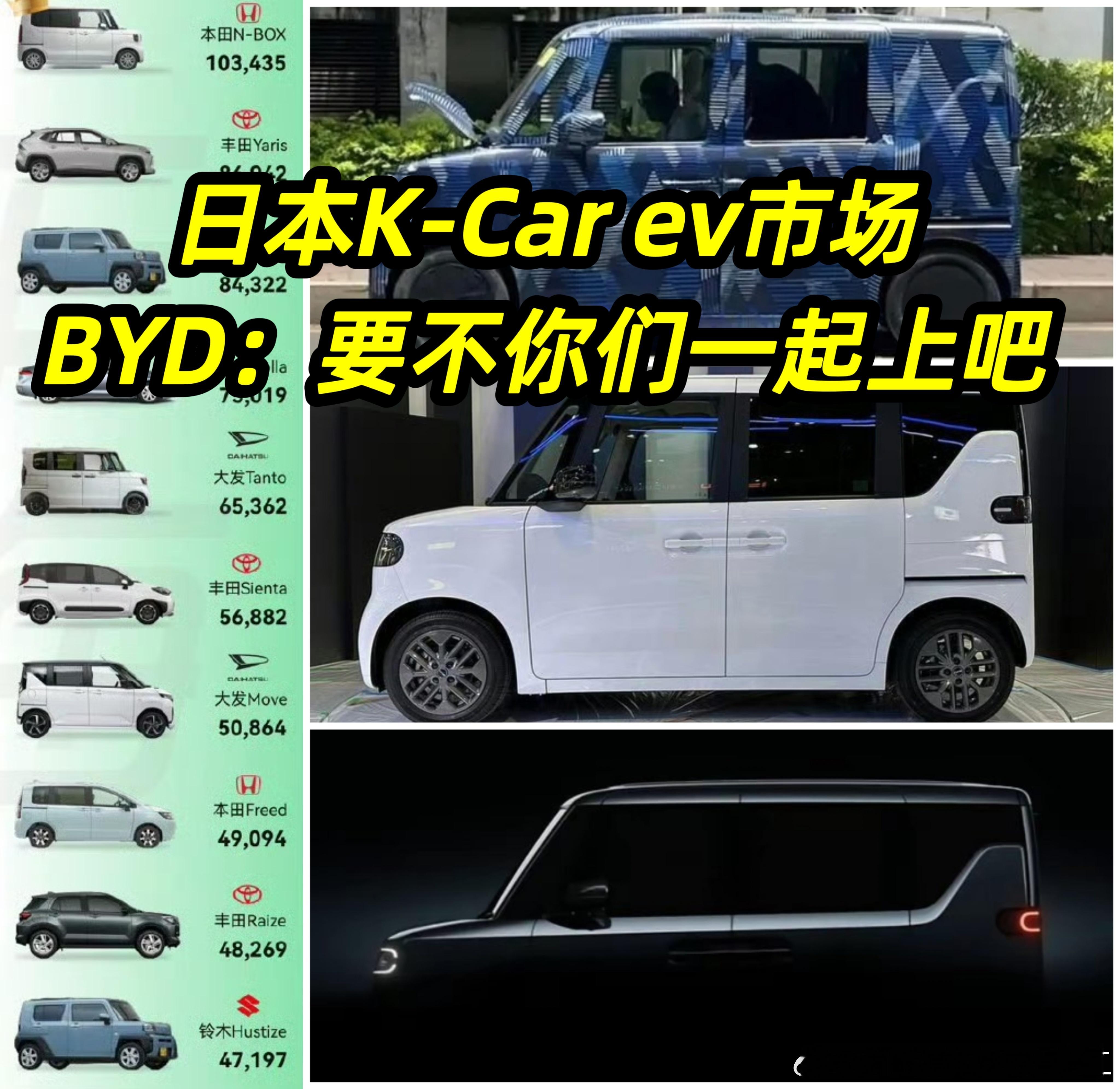 日本K-Car ev市场，BYD：要不你们一起上吧比亚迪比亚迪[超话]比亚迪汽车