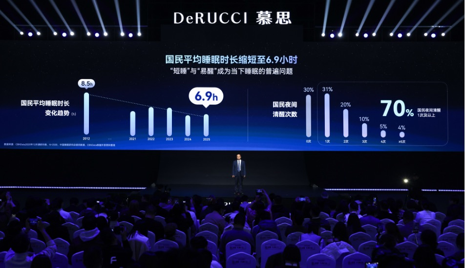 鴻蒙智選 慕思智能床Pro H-DESIGN新品首發，智慧睡眠迎來拐點