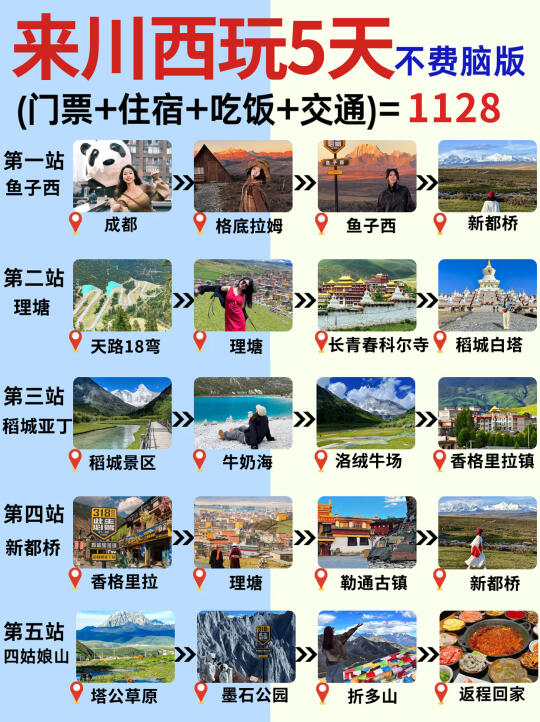 2-3月川西小环线💫5天4晚全新攻略💯