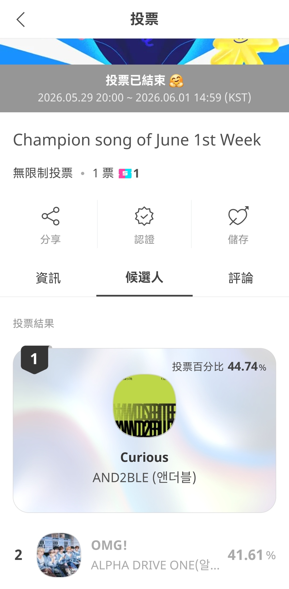 冠军秀和the show事前投票都是第一不容易 