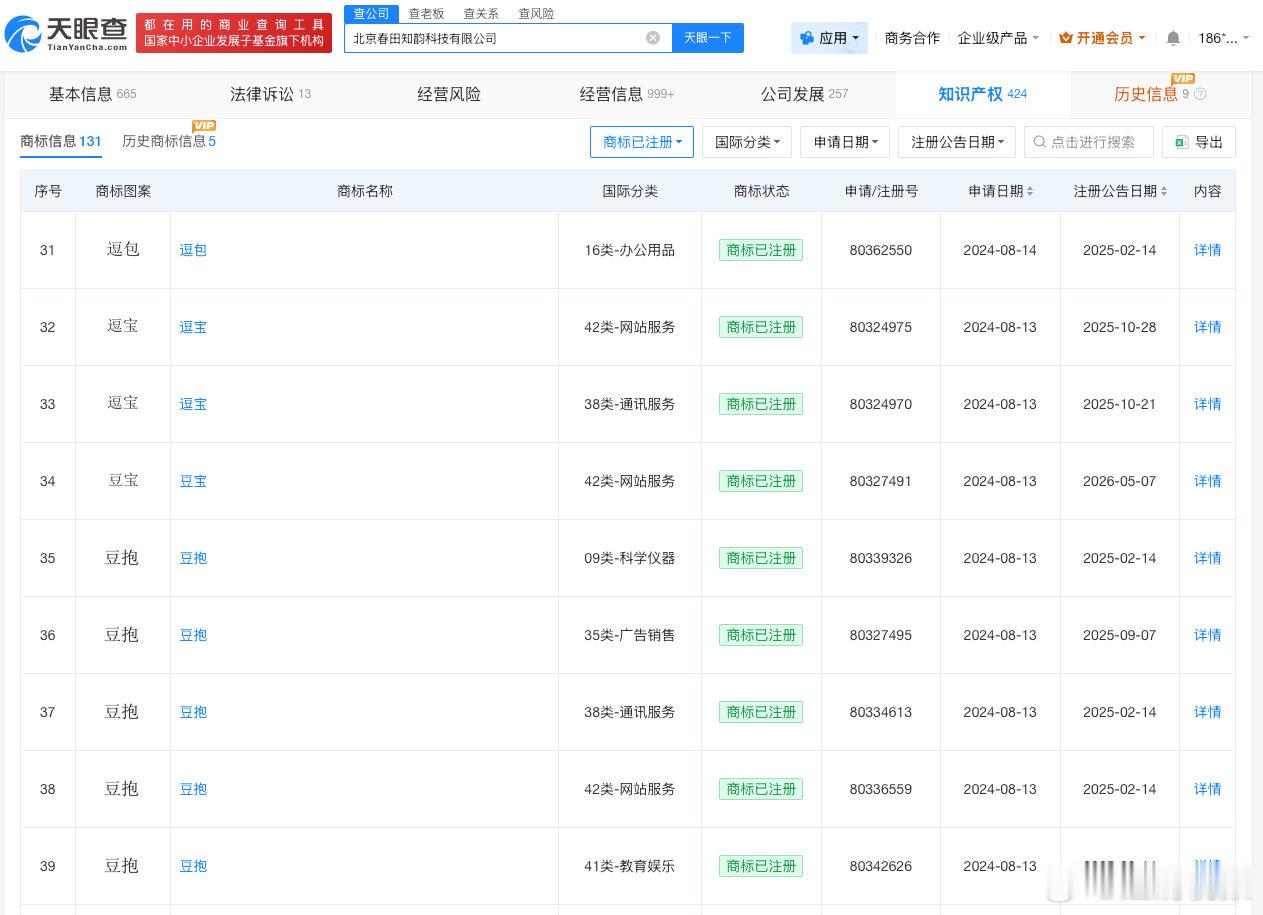 【豆包已注册多个谐音商标豆包已注册逗包逗宝豆抱商标】豆包首次付费后月活减少610