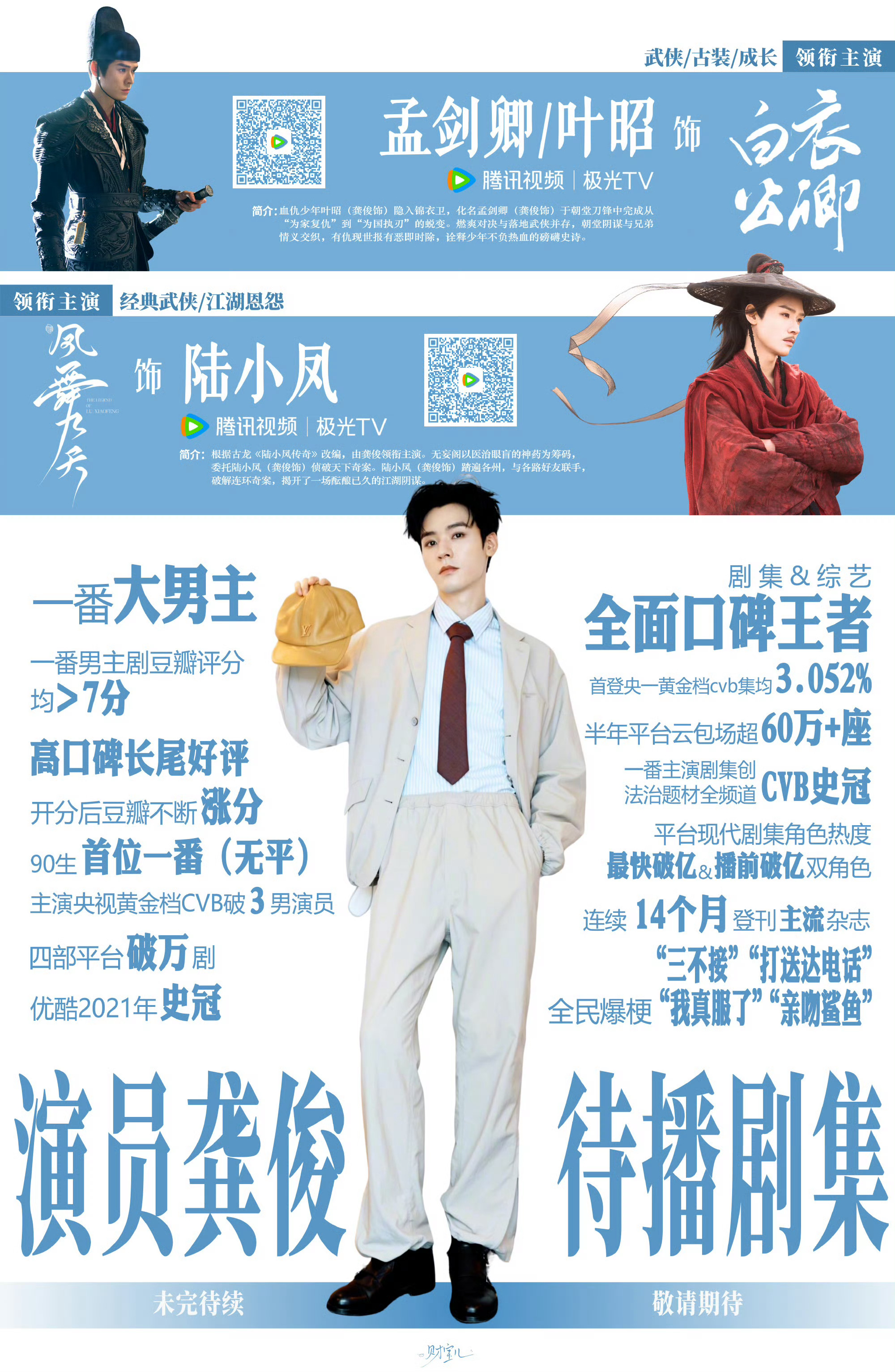 大家早上好 