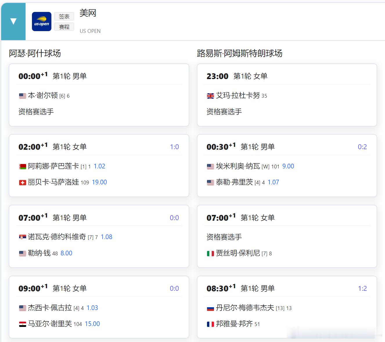 美网2025 第1天比赛重要比赛赛程阿瑟·阿什球场，比赛25日0点开始谢尔顿 V