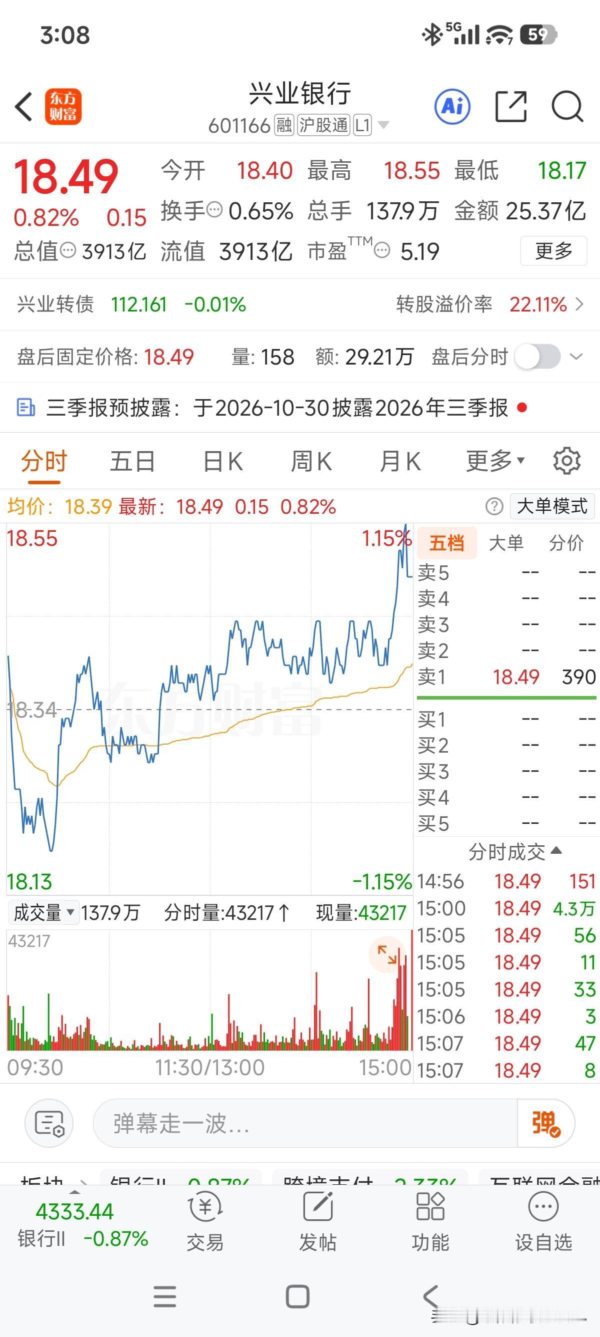 行情好的时候，兴业银行跑不过轮值，属于账户中拖后腿！最近这行情，反而成了稳基石，