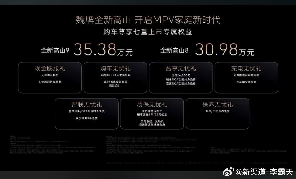 魏牌全新高山8 价格出了，仅需 30.98 万这个价格太超值了，基本比同级竞对低