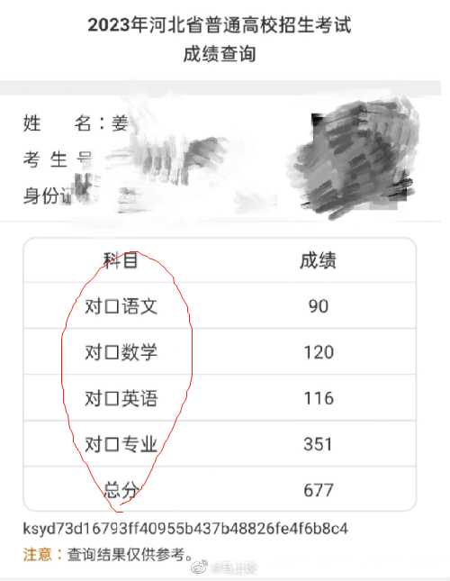 #高考377分复读一年逆袭677分# 第一年普通高考377分，复读一年对口高考6