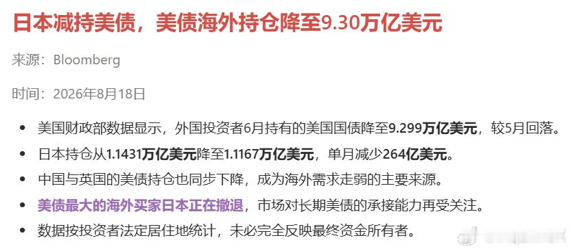 为救日元汇率，5~6月日本2个月减持了近千亿美债，这也是美国财政部7月底参与日元