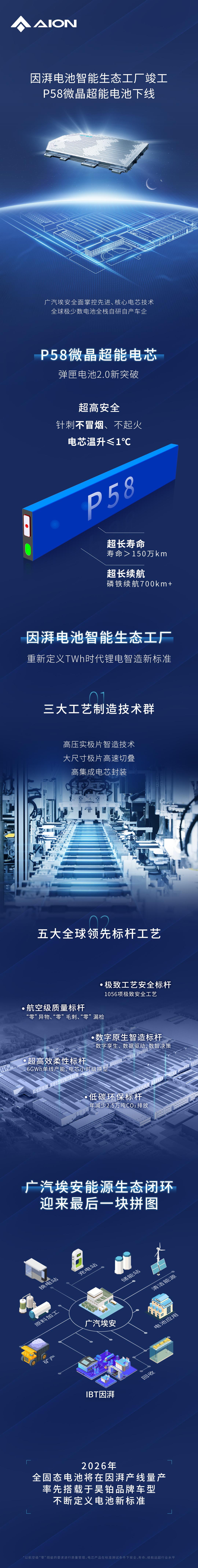 呼声很高的“因湃电池”终于浮出水面了，使用P58微晶超能电芯，实现了之前宣称的“