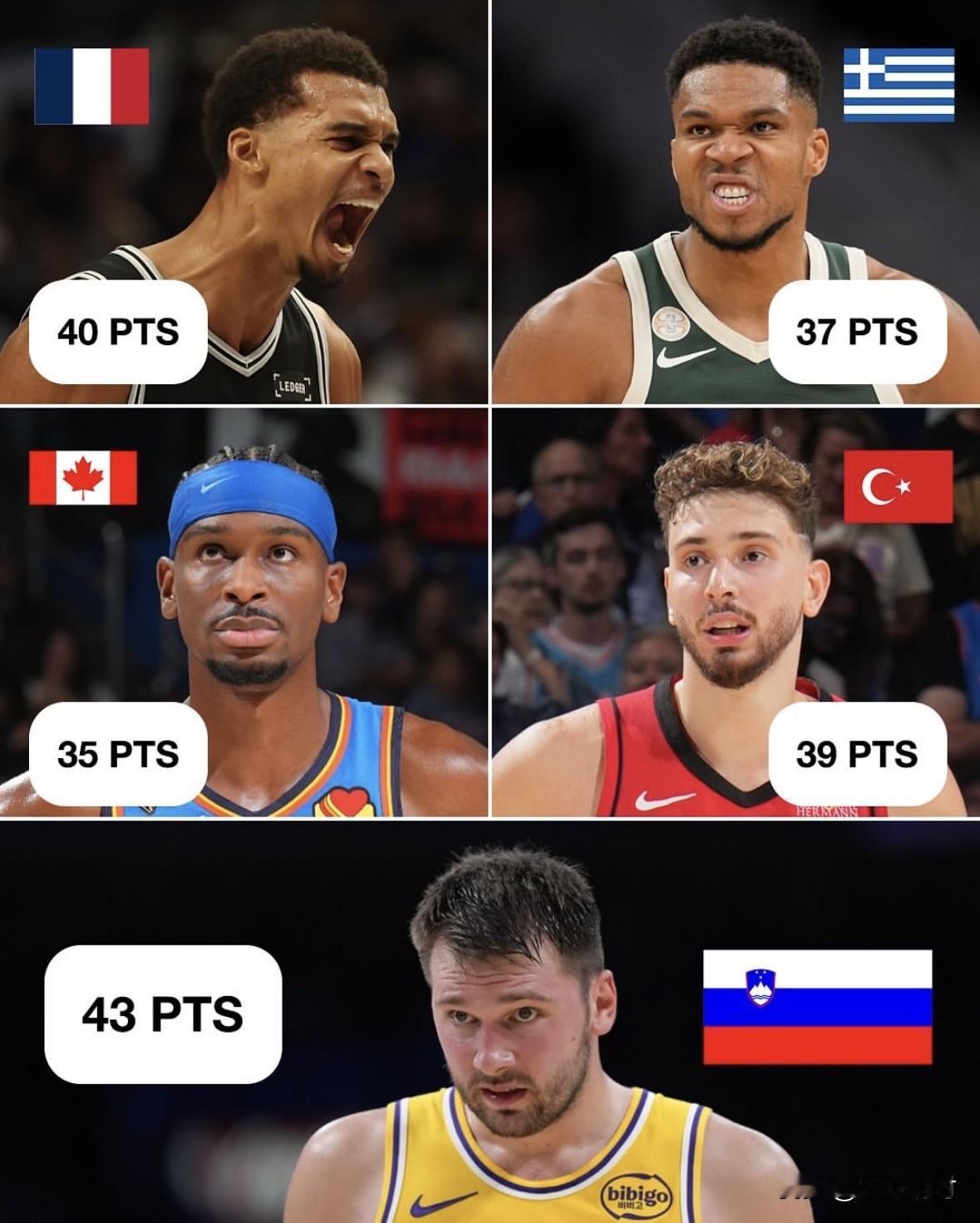 随着NBA的国际球星的实力和影响力不断增强，以后NBA会不会也开始限制国外球员的