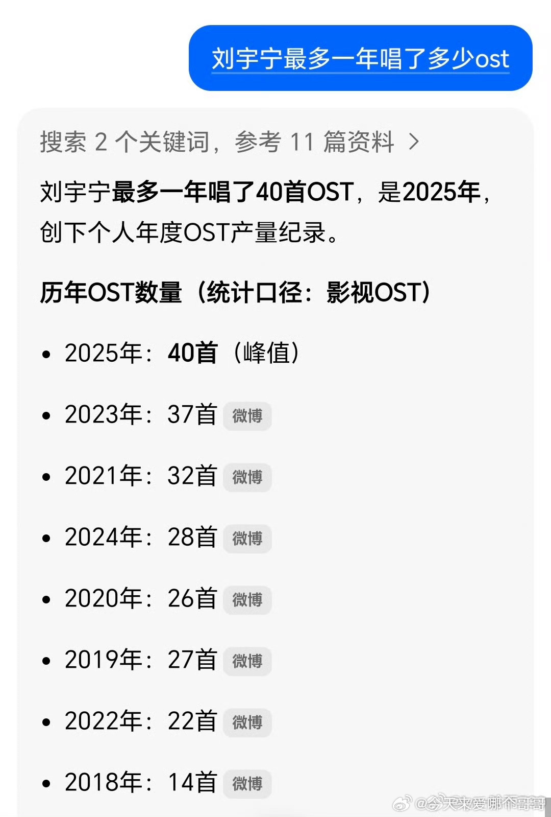 冰湖重生ost刘宇宁，看见盘点顶刘去年单曲ost有40首，找他唱真的蛮有性价比的