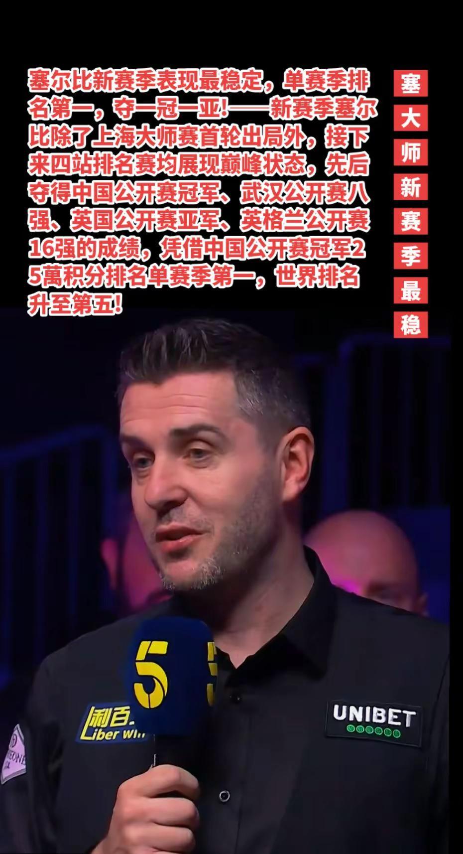 塞尔比新赛季表现最稳定，排单赛季第一。